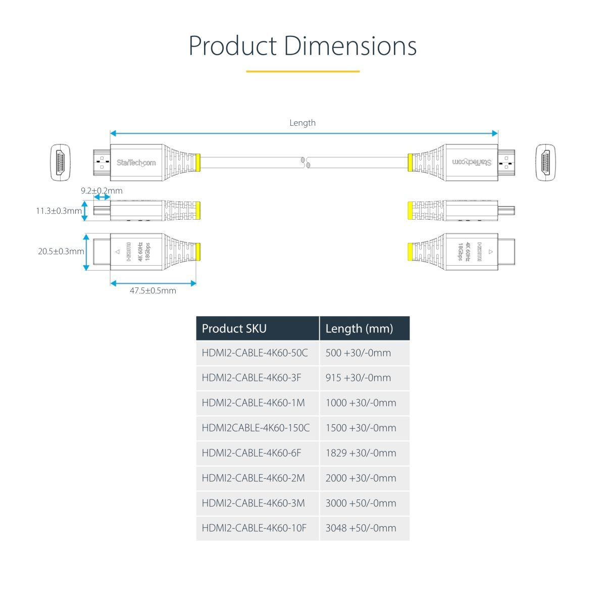 View 2