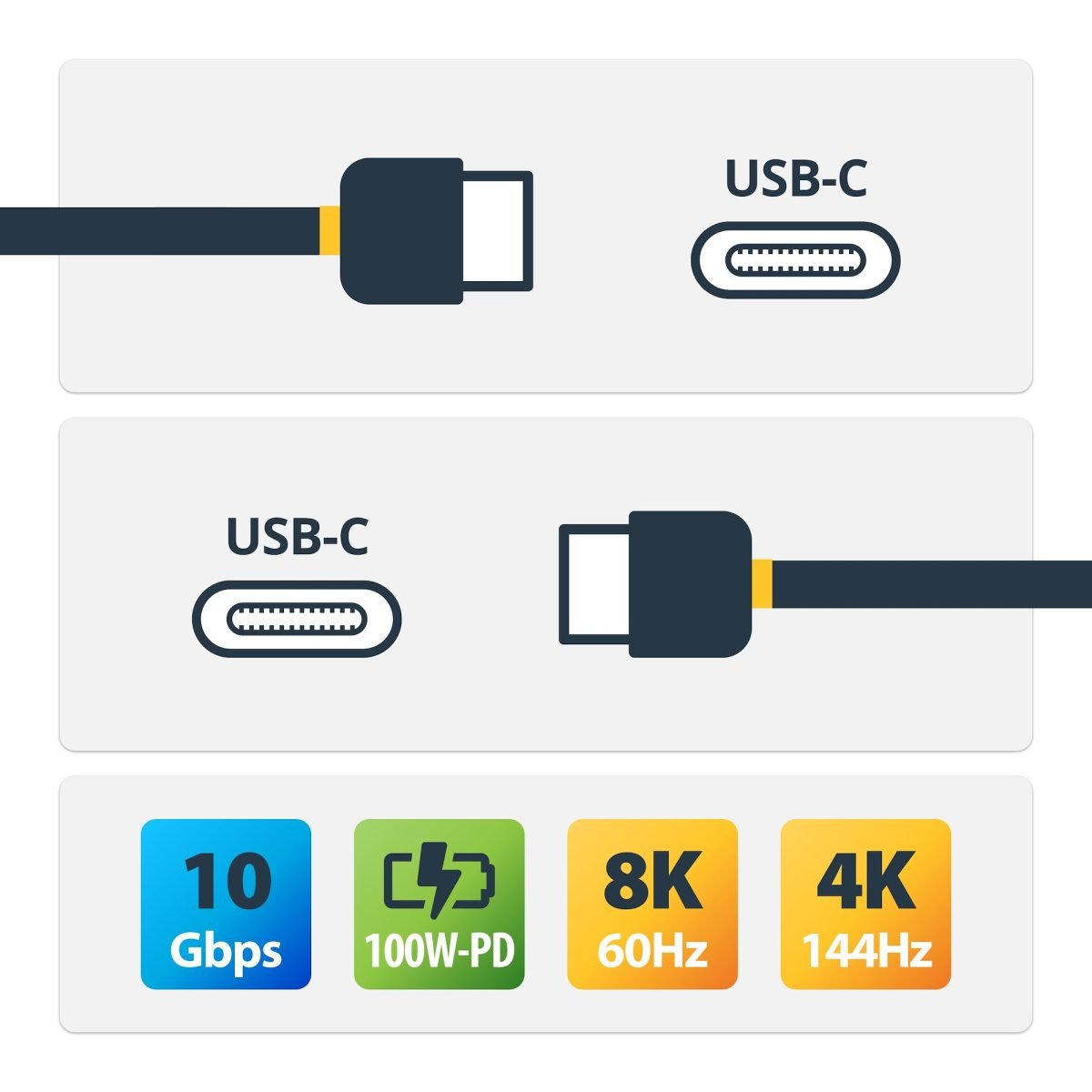 Startech.com 1m USB C Cable 3.1 USB31C5C1M