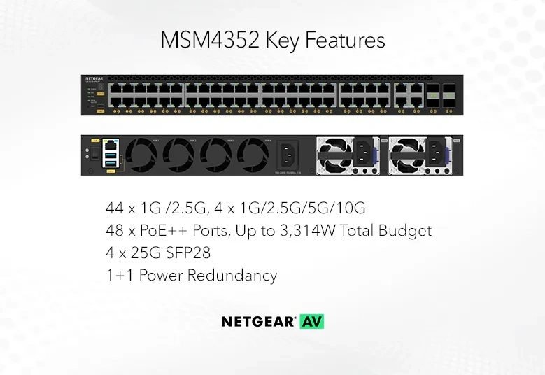 NETGEAR M4350 44M4X4V MNGD SWTCH MSM4352-TAANES