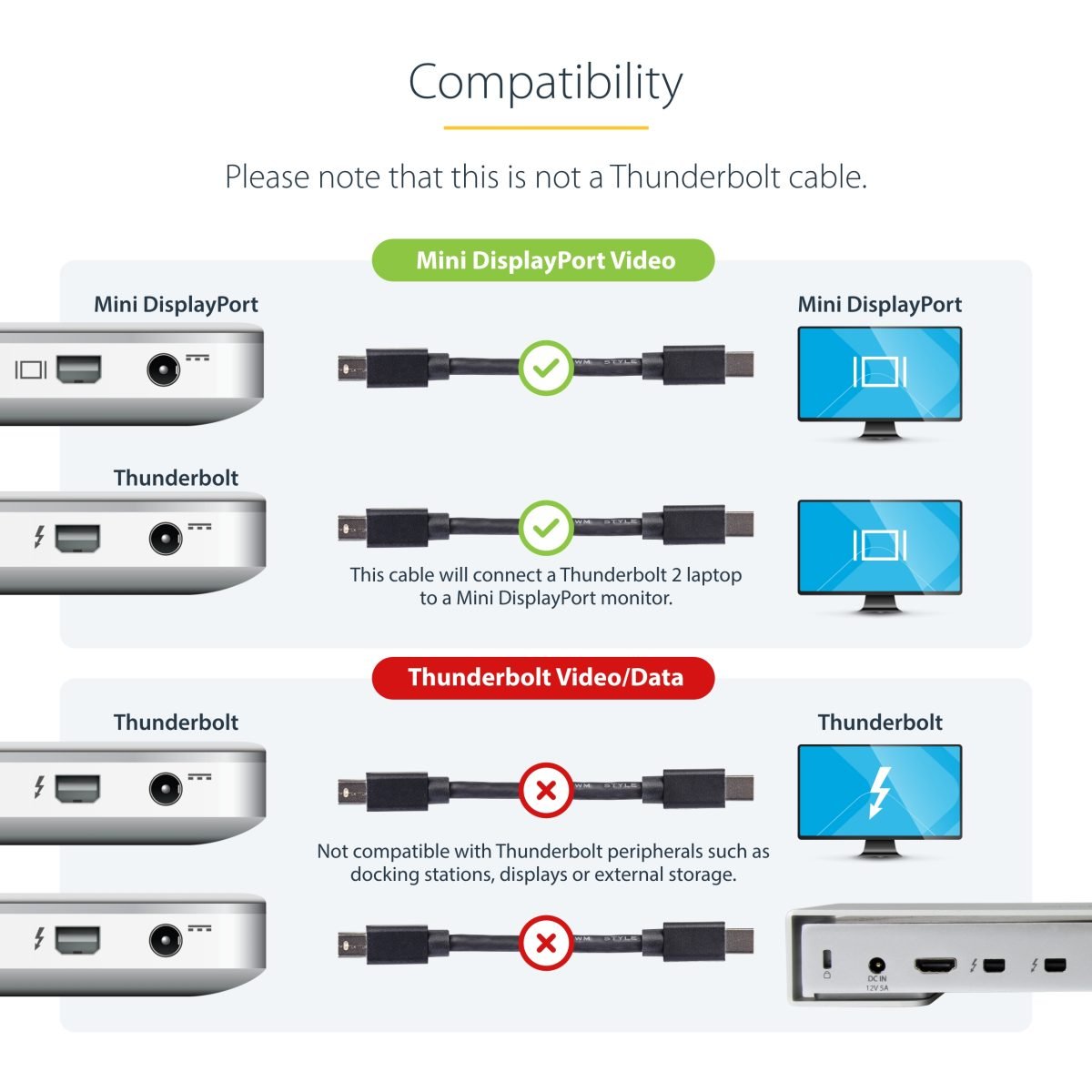 Startech.com 3#039; Mini DisplayPort 1.2 Cbl MDISPLPORT3