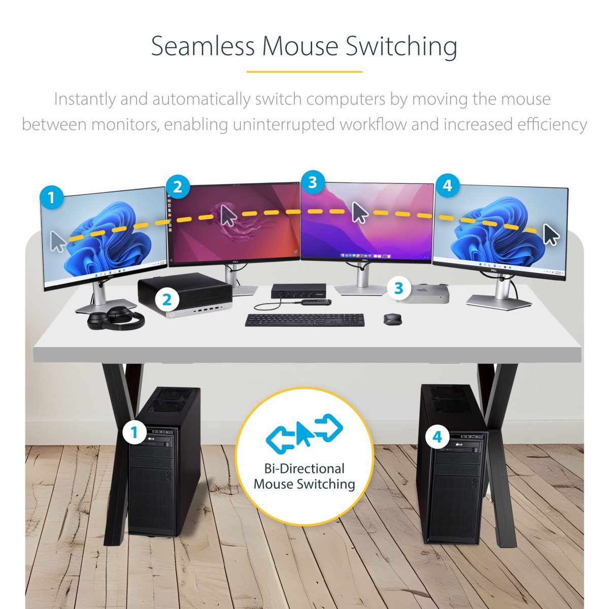 Startech.com 4-Port KM Switch, USB P4A20132-KM-SWITCH