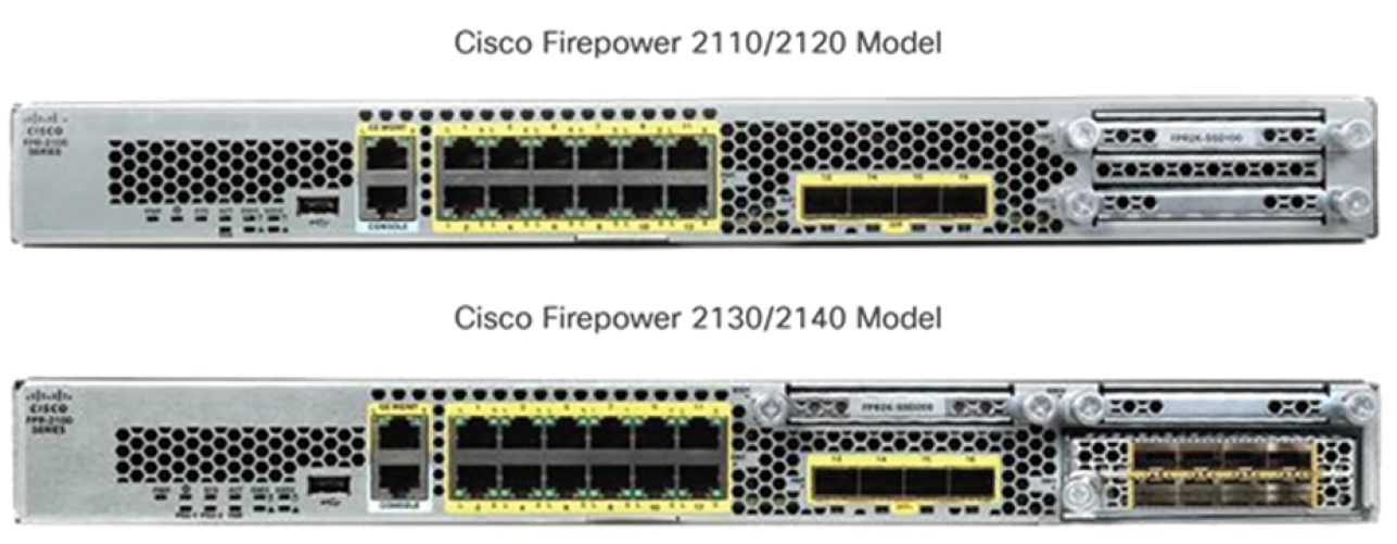 Cisco Systems EOL Firepower 2120 NGFW 1U FPR2120-NGFW-K9