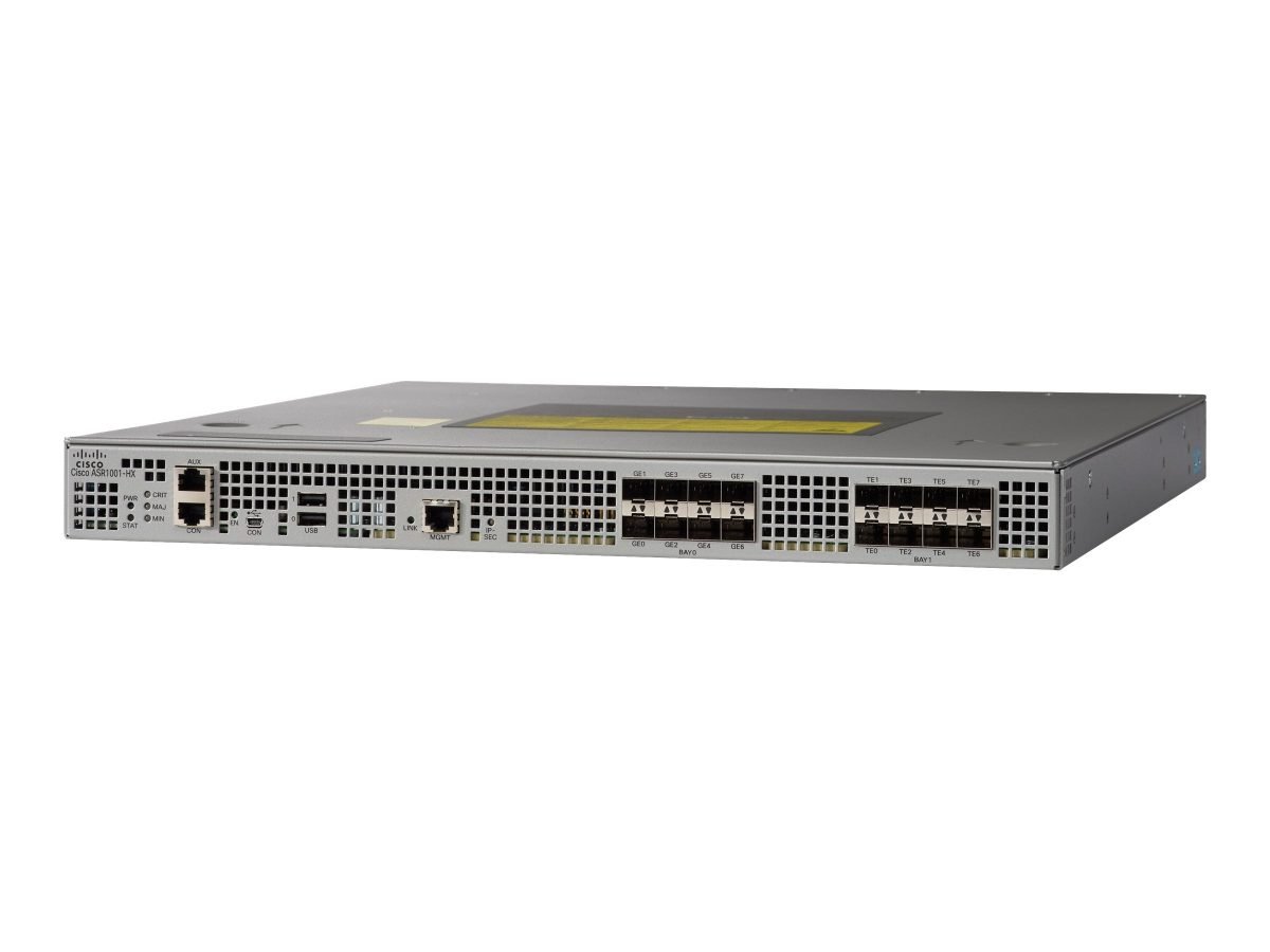 Cisco Systems ASR 1000 Services Paper PAK SLASR1-AES