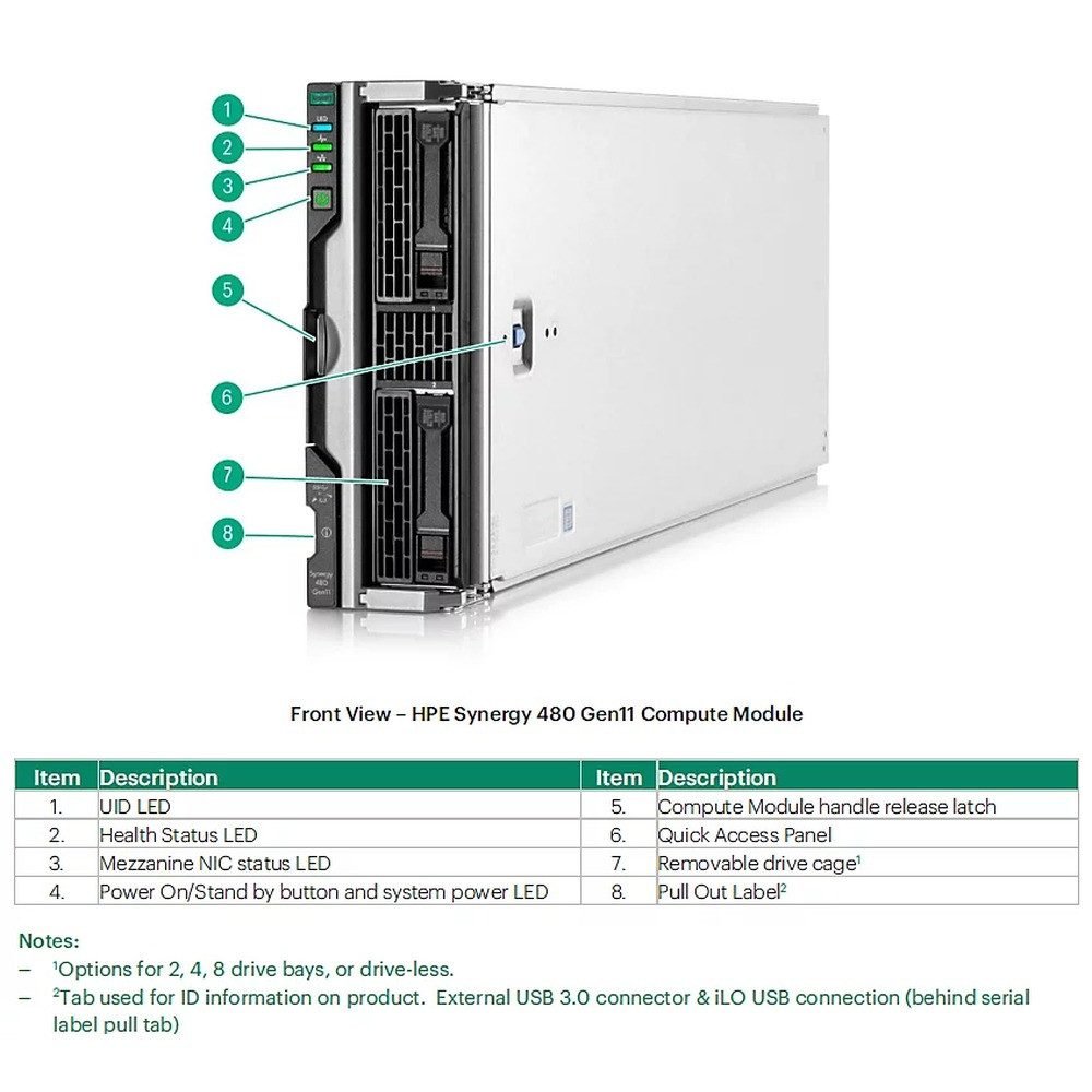 HPE 800GB SAS MU SFF BC MV SSD P49047-B21