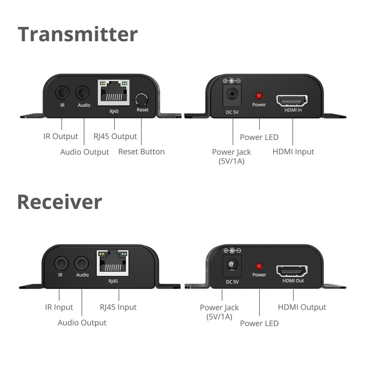 Siig HDMI Over IP Extender with IR CE-H3IP11-S1