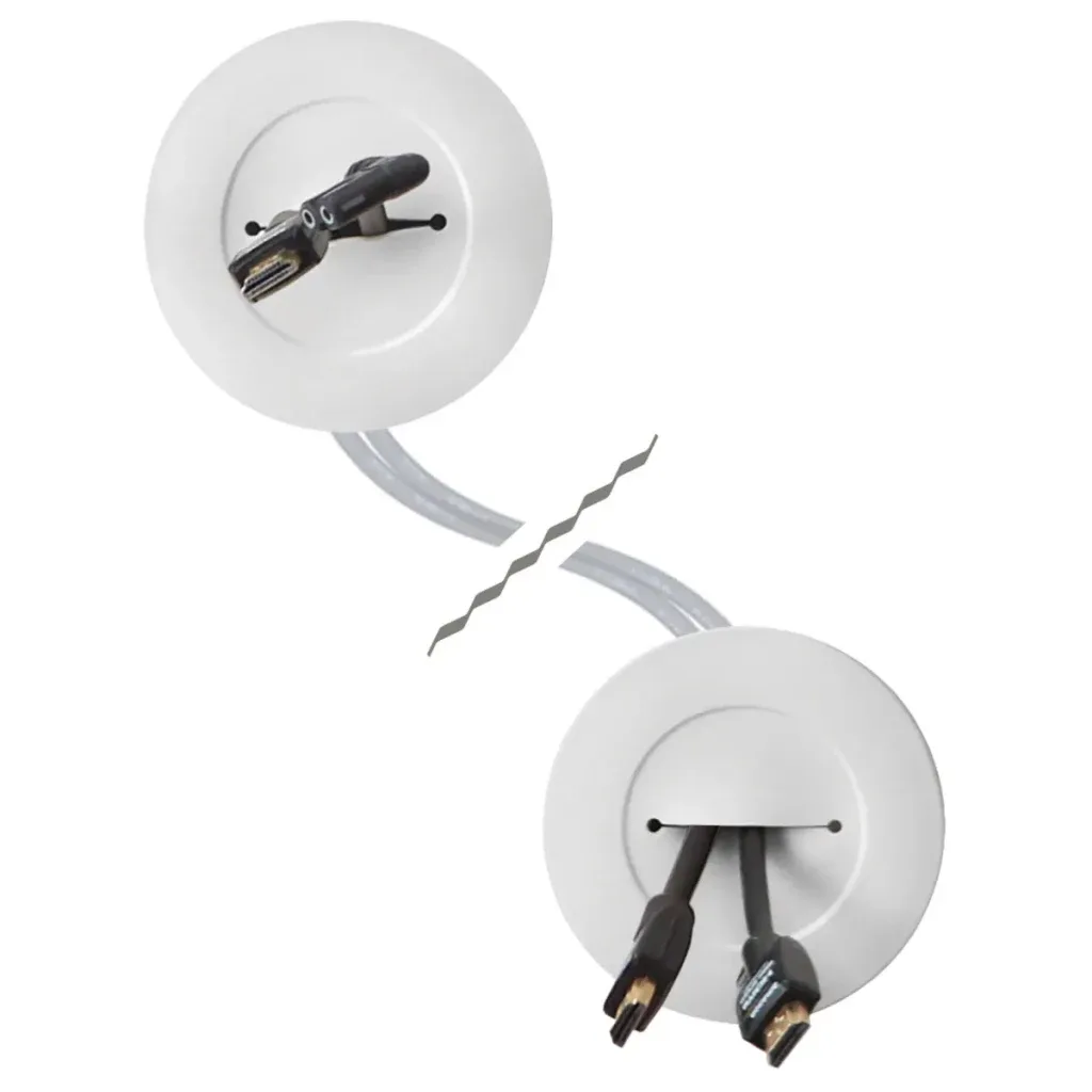 Sanus Power  Cable Management CCSIWLVK