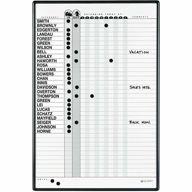ACCO Brands Quartet Board In/Out Mgntic 2X3 Gray QRT783G