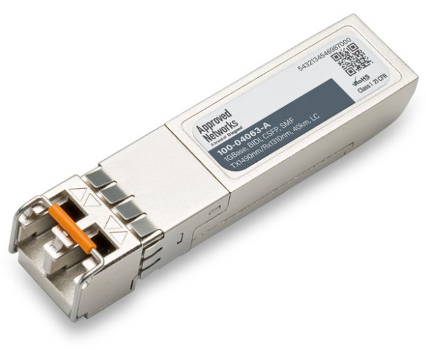 LEGRAND - APPROVED 100-04063-A network transceiver module Fiber optic 1000 Mbit/s cSFP
