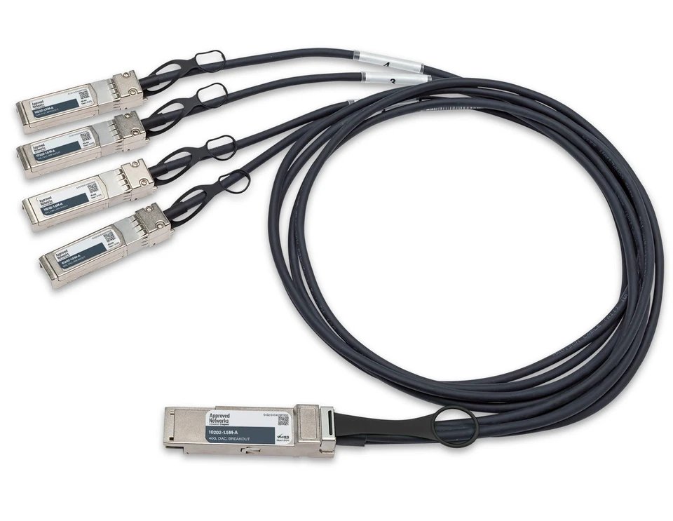 LEGRAND - APPROVED 10202-1.5M-A InfiniBand/fibre optic cable QSFP+ 4x SFP+ Twinax Black