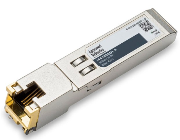 LEGRAND - APPROVED 1442200G1-A network transceiver module Fiber optic 1000 Mbit/s RJ-45