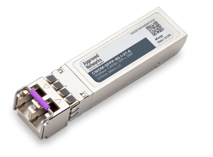 LEGRAND - APPROVED 160-9214-900-A network transceiver module Fiber optic 10000 Mbit/s SFP+ 1530 nm