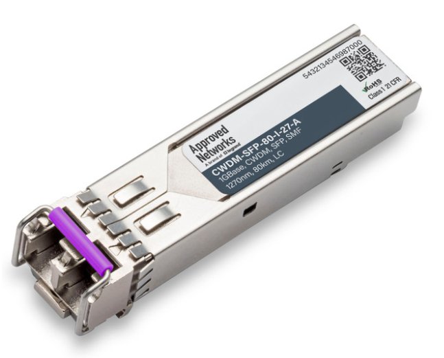 LEGRAND - APPROVED 280-0472-00-A network transceiver module Fiber optic 1000 Mbit/s SFP 1450 nm