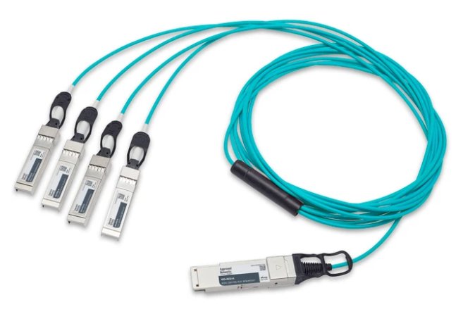 LEGRAND - APPROVED 470-ACIJ-A InfiniBand/fibre optic cable 10 m QSFP28 AOC Aqua colour