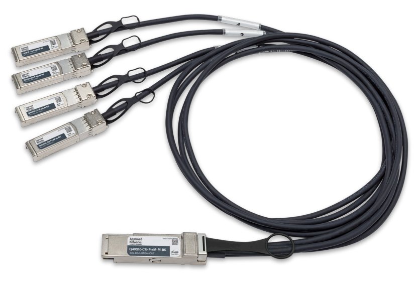LEGRAND - APPROVED AN-Q40S10-P-3M InfiniBand/fibre optic cable QSFP+ 4x SFP+ Twinax Black