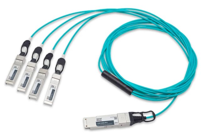 LEGRAND - APPROVED L-AOC-Q4S28-25M-A InfiniBand/fibre optic cable QSFP28 4x SFP28 Aqua colour