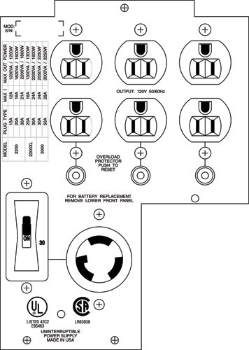 APC SCHNEIDER ELECT IT DIRECT SHIP SUA027 uninterruptible power supply (UPS) 7 AC outlet(s)